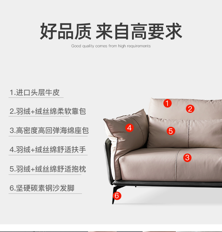 真皮沙发详情页03-调色优化_10.jpg