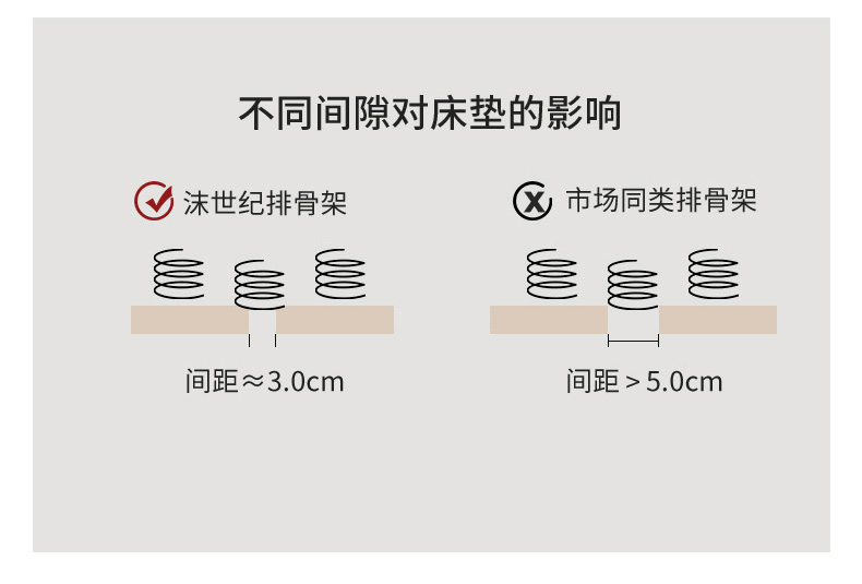 6-14悬浮皮床_16.jpg